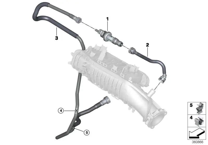 BMW Tankentlüftungsleitung F39 F20 F44 F45 F46 F48 F54 F55 F56 F5