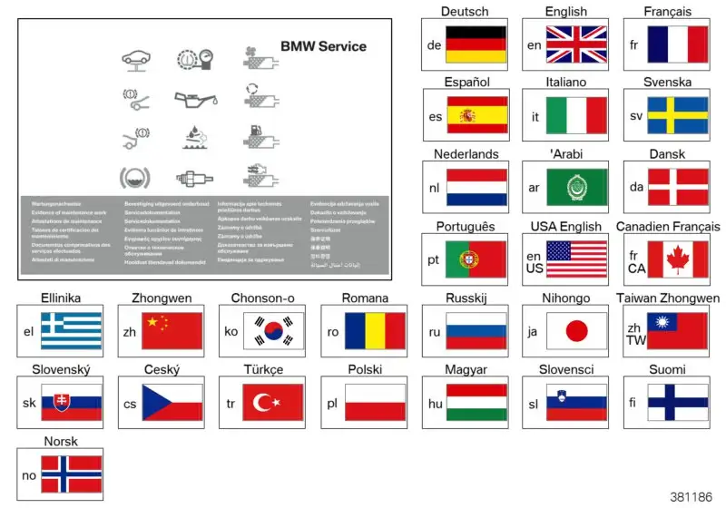 BMW Serviceheft mehrsprachig E70 E71 E72 E81 E82 E83 E84 E85 E86