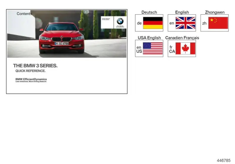 BMW Kurzanleitung / F30 F31 01402961963 - Bildposition 01
