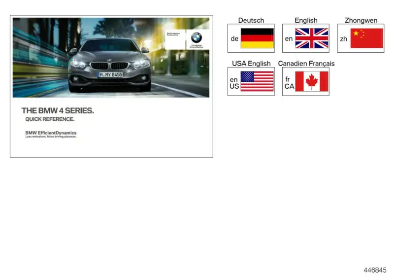 BMW Kurzanleitung , F32 F33 01402961936 - Bildposition 01