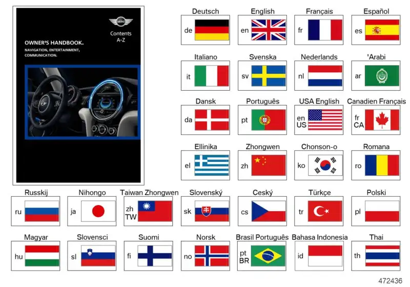 BMW Betriebsanleitung Deutsch Navi & Infotainment F54 F55 F56