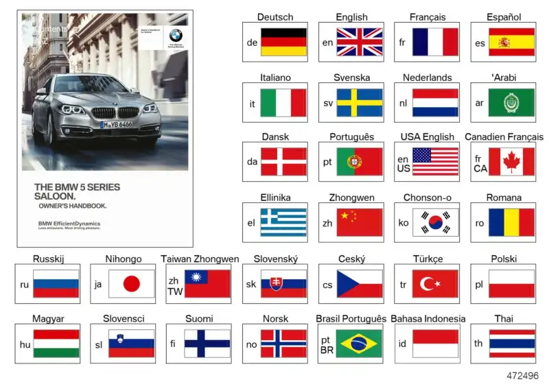BMW Betriebsanleitung Englisch F10 01402916768