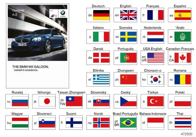 BMW Betriebsanleitung Deutsch M5 F10 01402909930 - Bildposition 0