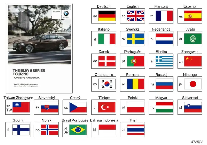 BMW Betriebsanleitung Deutsch F11 01402966538 - Bildposition 01