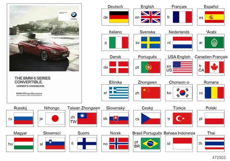 BMW Betriebsanleitung Englisch F12 01402606500 - Bildposition 02