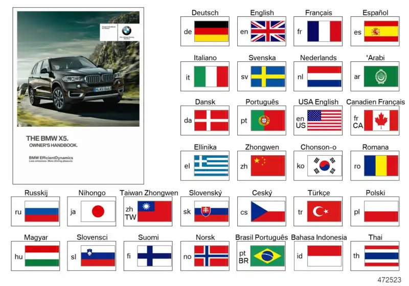 BMW Betriebsanleitung F15 01402926718 - Bildposition 02