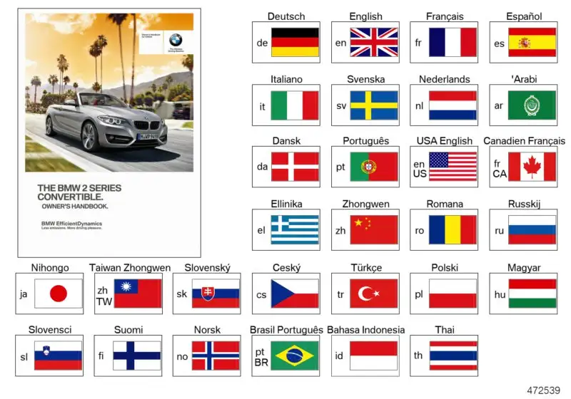 BMW Betriebsanleitung Deutsch mit iDrive F23 01402966639