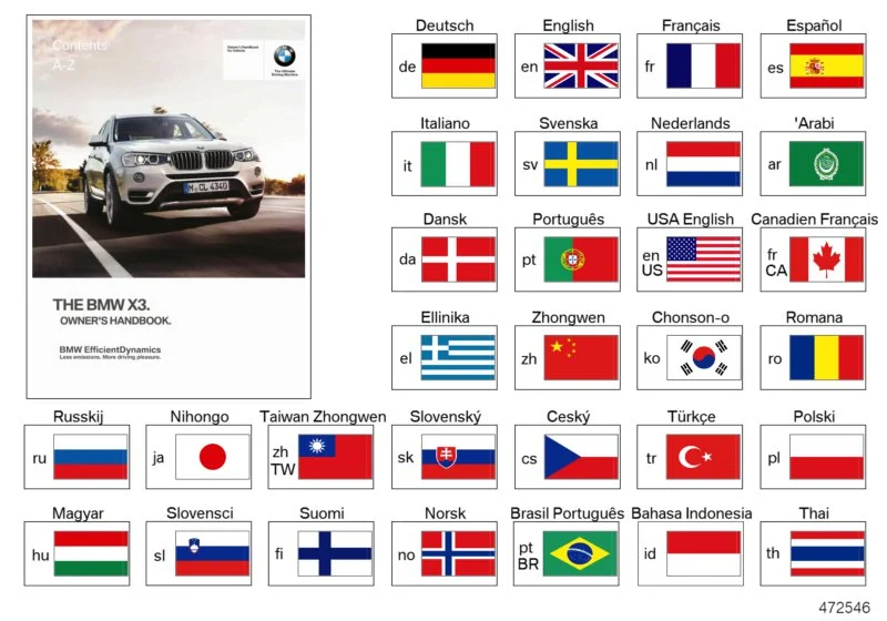 BMW Betriebsanleitung Deutsch F25 01402915848