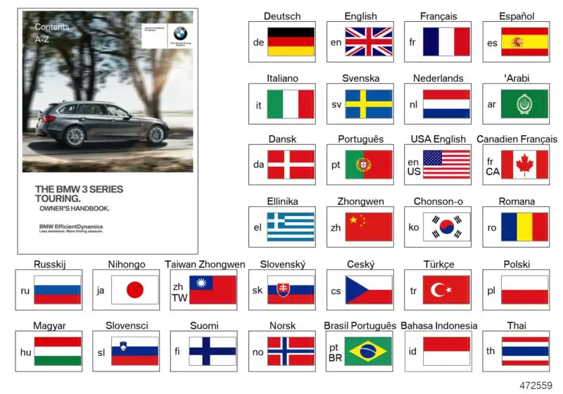 BMW Betriebsanleitung Deutsch F31 01402978077 - Bildposition 01