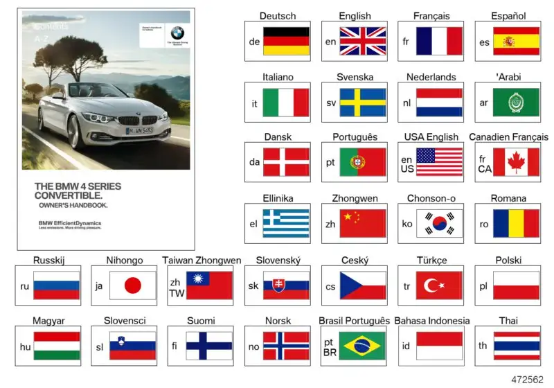 BMW Betriebsanleitung Deutsch F33 01402896275
