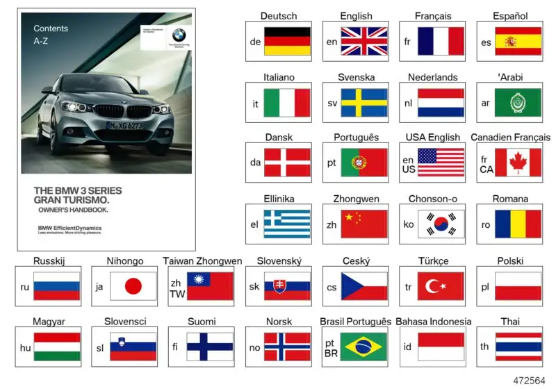 BMW Betriebsanleitung F34 01402917852 - Bildposition 02