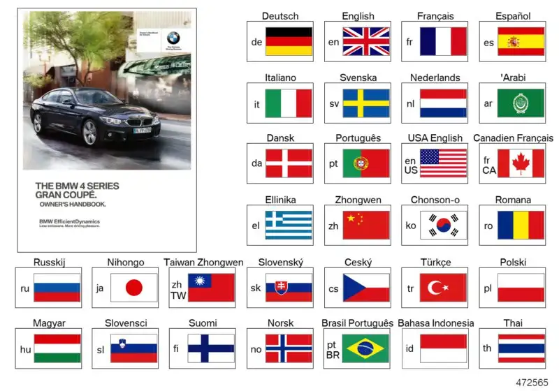 BMW Betriebsanleitung Deutsch F36 01402960576