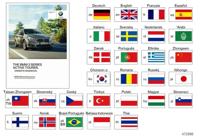 BMW Betriebsanleitung Deutsch F45 01402974453 - 2er F45