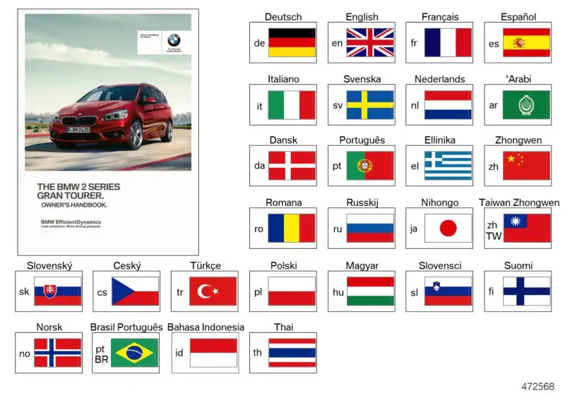 BMW Betriebsanleitung Deutsch F46 01402964254 - Bildposition 01