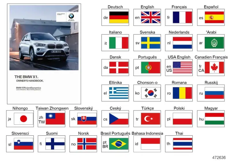 BMW Betriebsanleitung Deutsch F48 01402666546