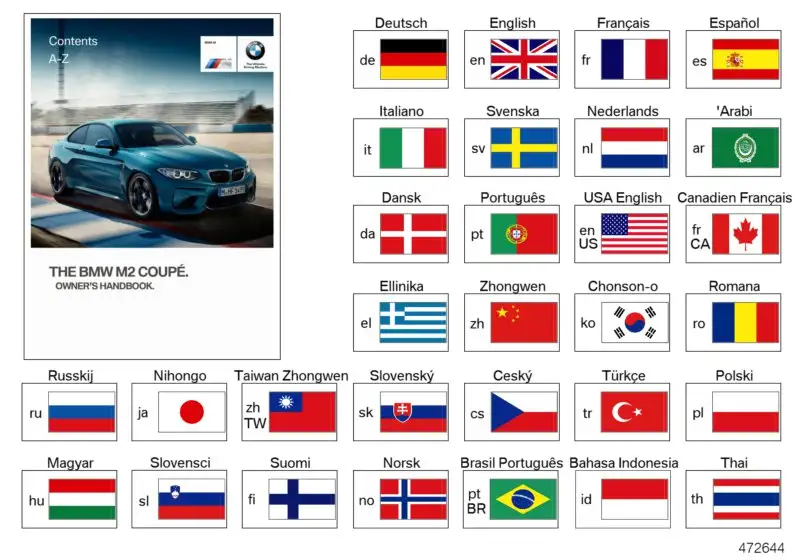 BMW Betriebsanleitung Deutsch F87N 01402981809 - 2er F87N