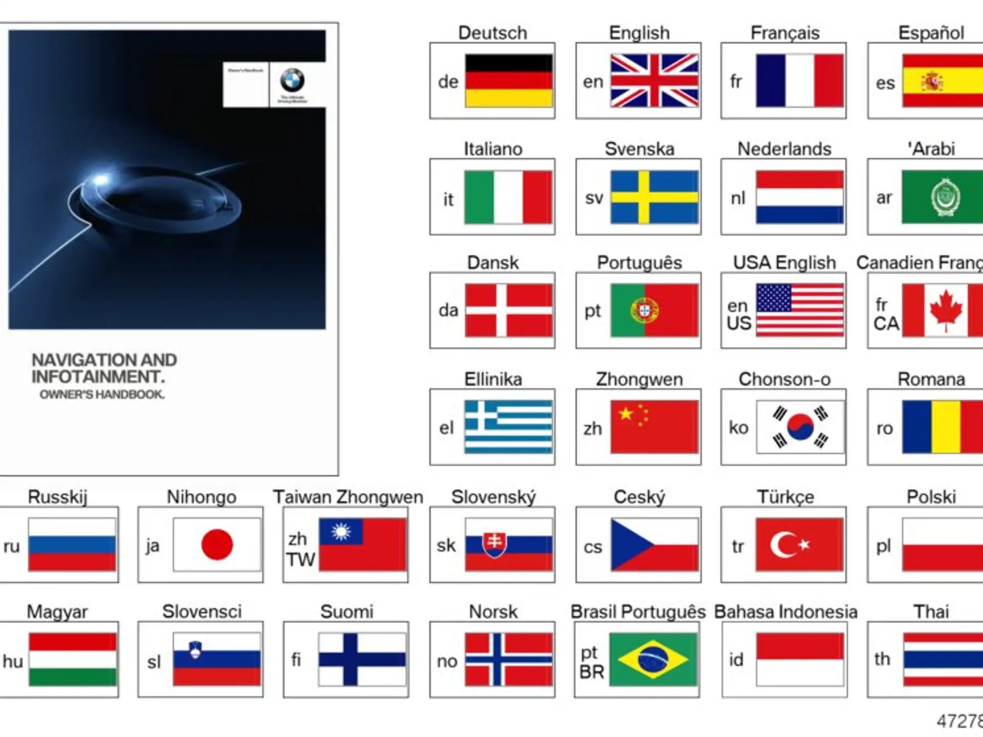 BMW Betriebsanleitung Navi & Infotainment Deutsch F06 F12 F13 F15 F16 F20 F21 F22 F23 F26 F30 F31 F32 F33 F34 F36 F39 F45 F46 F48 F80 F82 F83 F85 F86 F87N F90 G01 G11 G12 G30 G31 G32 01402982072