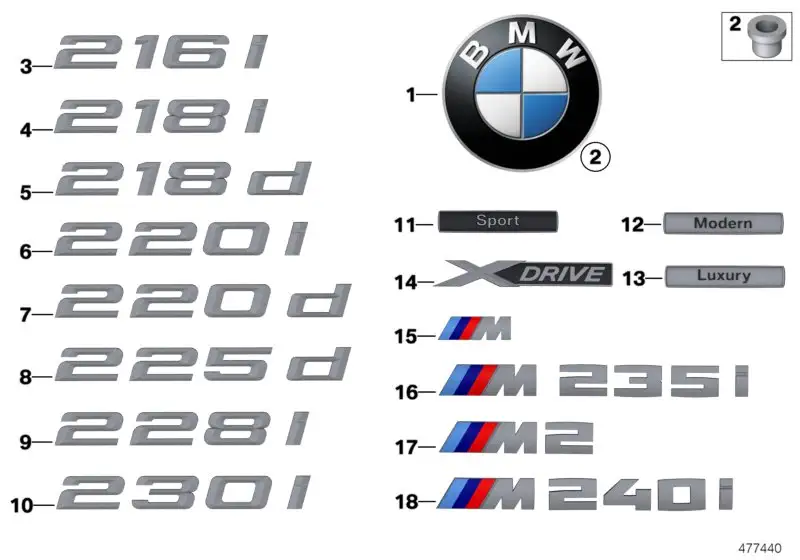 BMW Plakette E46 E90 F22 F23 F30 F31 F32 F33 F36 F45 F46 F80 F83