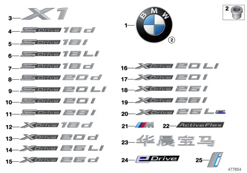 BMW Plakette mit Klebefolie F15 F16 F48 F85 F86 F91 F92 F93 G14 G