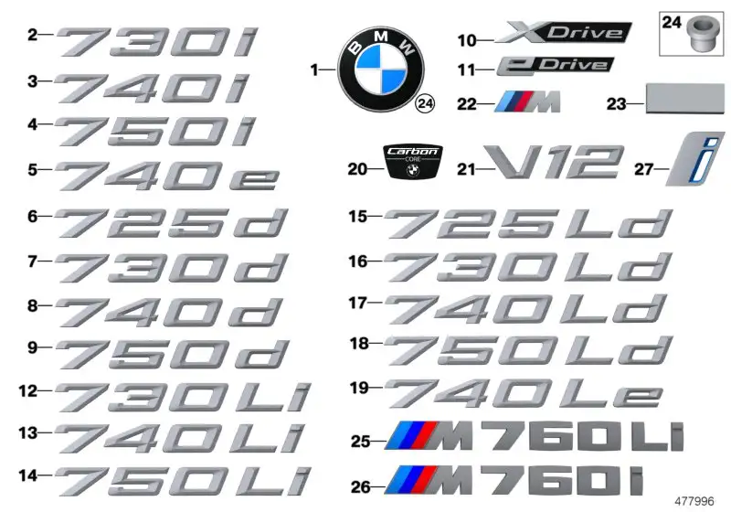 BMW Schriftzug G12 51148072622 - 7er G12