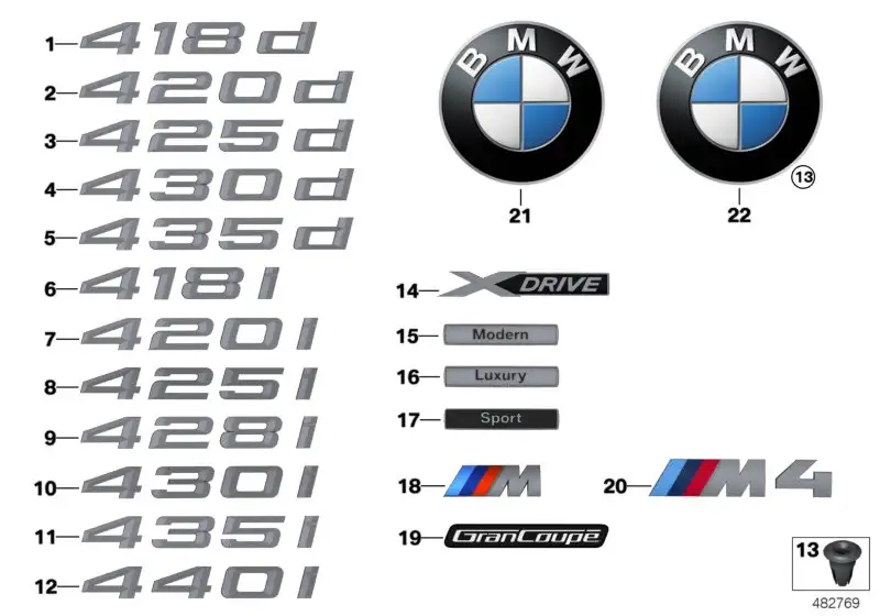 BMW Klebeband 51148067082 - Bildposition --