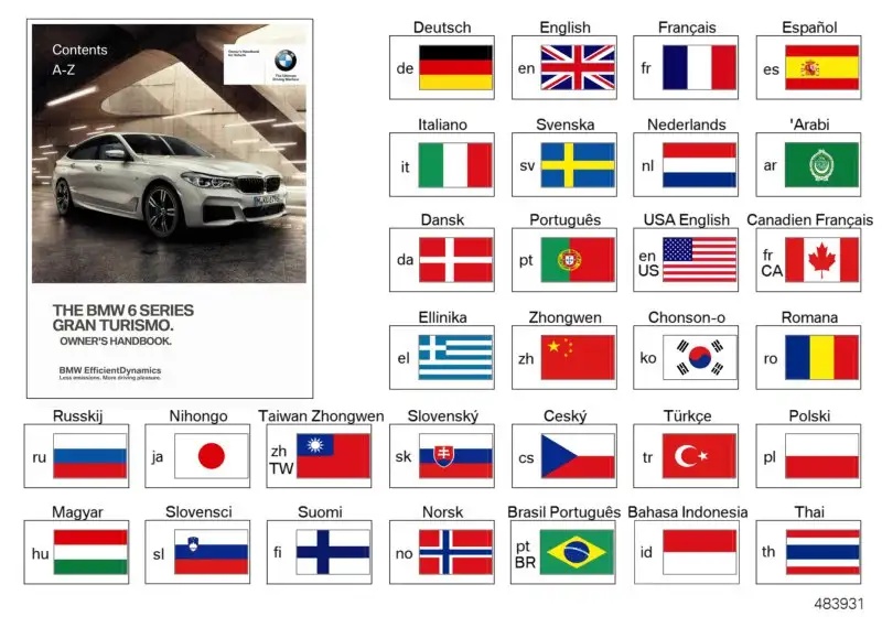 BMW Betriebsanleitung Englisch G32 01402989621 - Bildposition 02