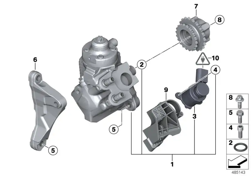 BMW Mengenregelventil F10 F11 F15 F20 F21 F22 F23 F25 F26 F30 F31