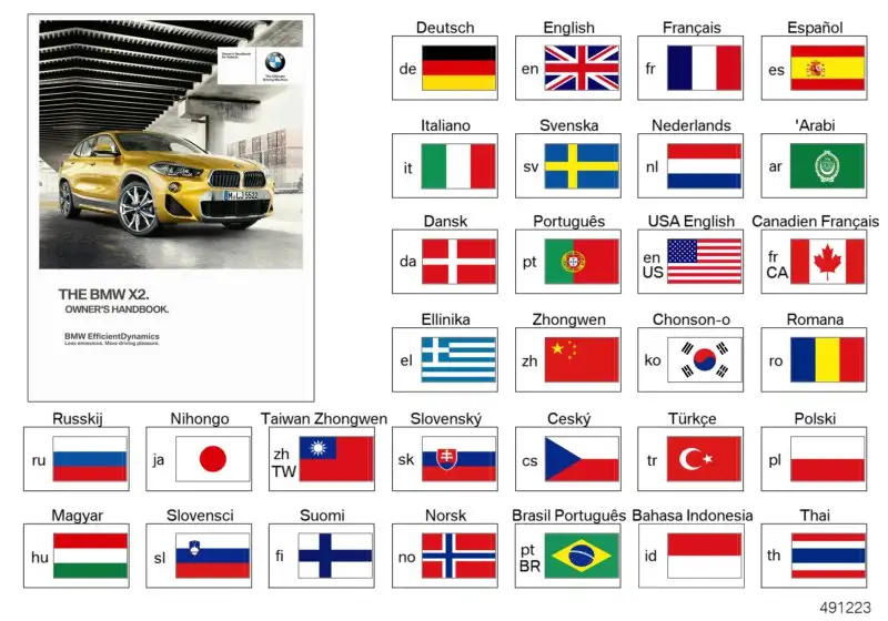 BMW Betriebsanleitung Französisch F39 01402723124 - Bildposition