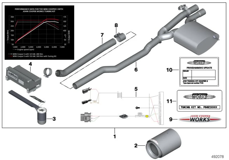 BMW Vorrohr Klappenschalldämpfer F55 F56 F57 18302359647