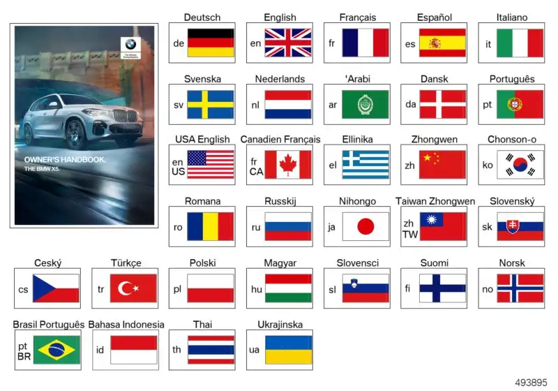 BMW Betriebsanleitung Deutsch G05 01402896736