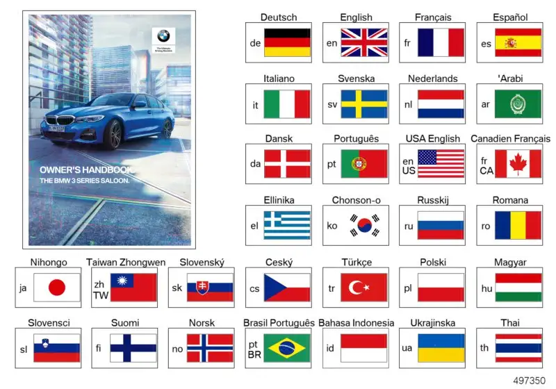 BMW Betriebsanleitung Deutsch G20 01402779024 - Bildposition 01