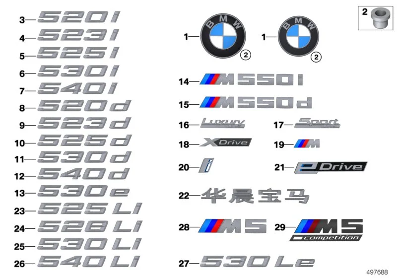 BMW Plakette F39 F90 G20 G28 G30 G31 G32 51147463715
