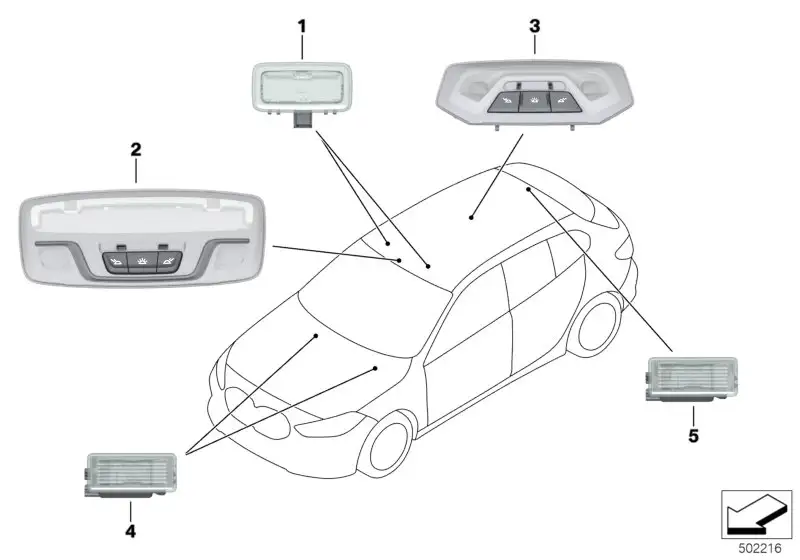 BMW Innenleseleuchte LED hinten Mitte F20 F44 G06 G16 G20 G21 G28