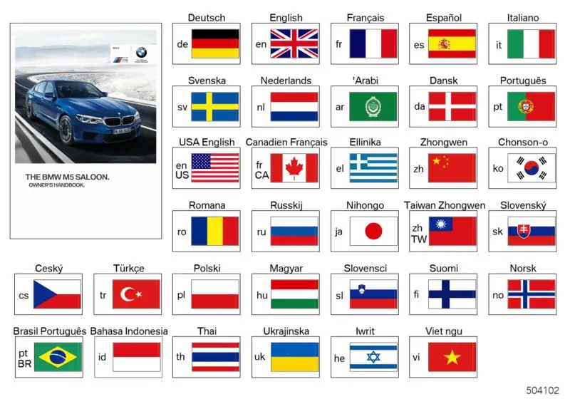 BMW Betriebsanleitung Deutsch F90 01402720667 - Bildposition 01