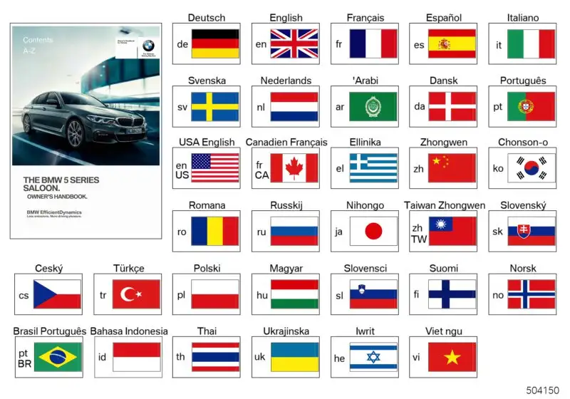 BMW Betriebsanleitung Deutsch G30 01402978673 - Bildposition 01