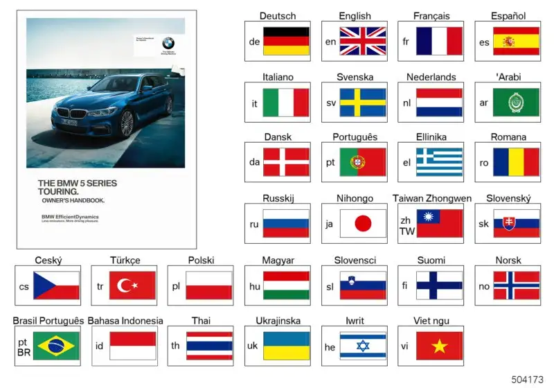BMW Betriebsanleitung Deutsch G31 01402981987 - Bildposition 01