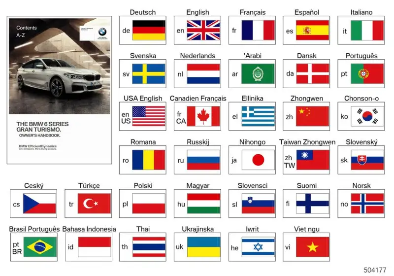 BMW Betriebsanleitung Deutsch G32 01402989620 - Bildposition 01