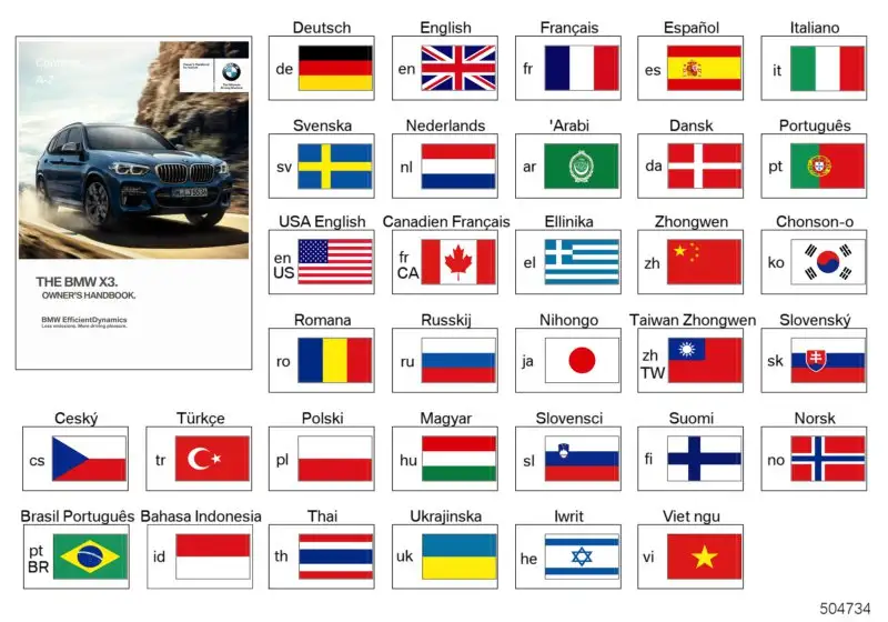 BMW Betriebsanleitung Deutsch G01 01402722783