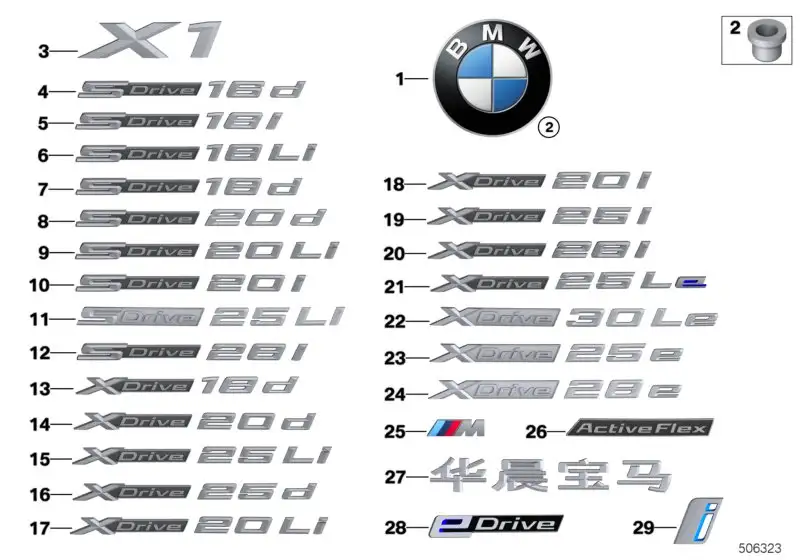 BMW Schriftzug F39 F48 51148496006