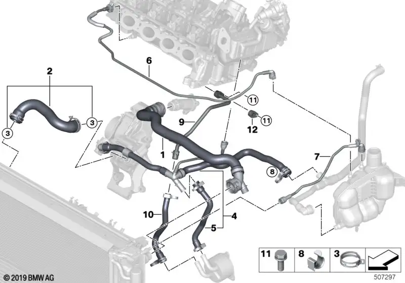 BMW Rohr Ausgleichsbehälter-Zylinderkopf F39 F45 F46 F48 F54 F55