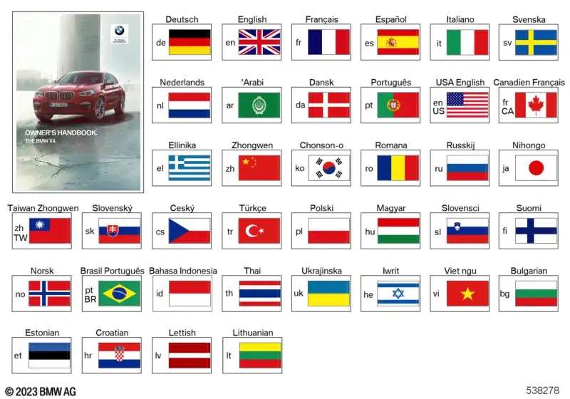 BMW Betriebsanleitung G02 01402666994 - Bildposition 05