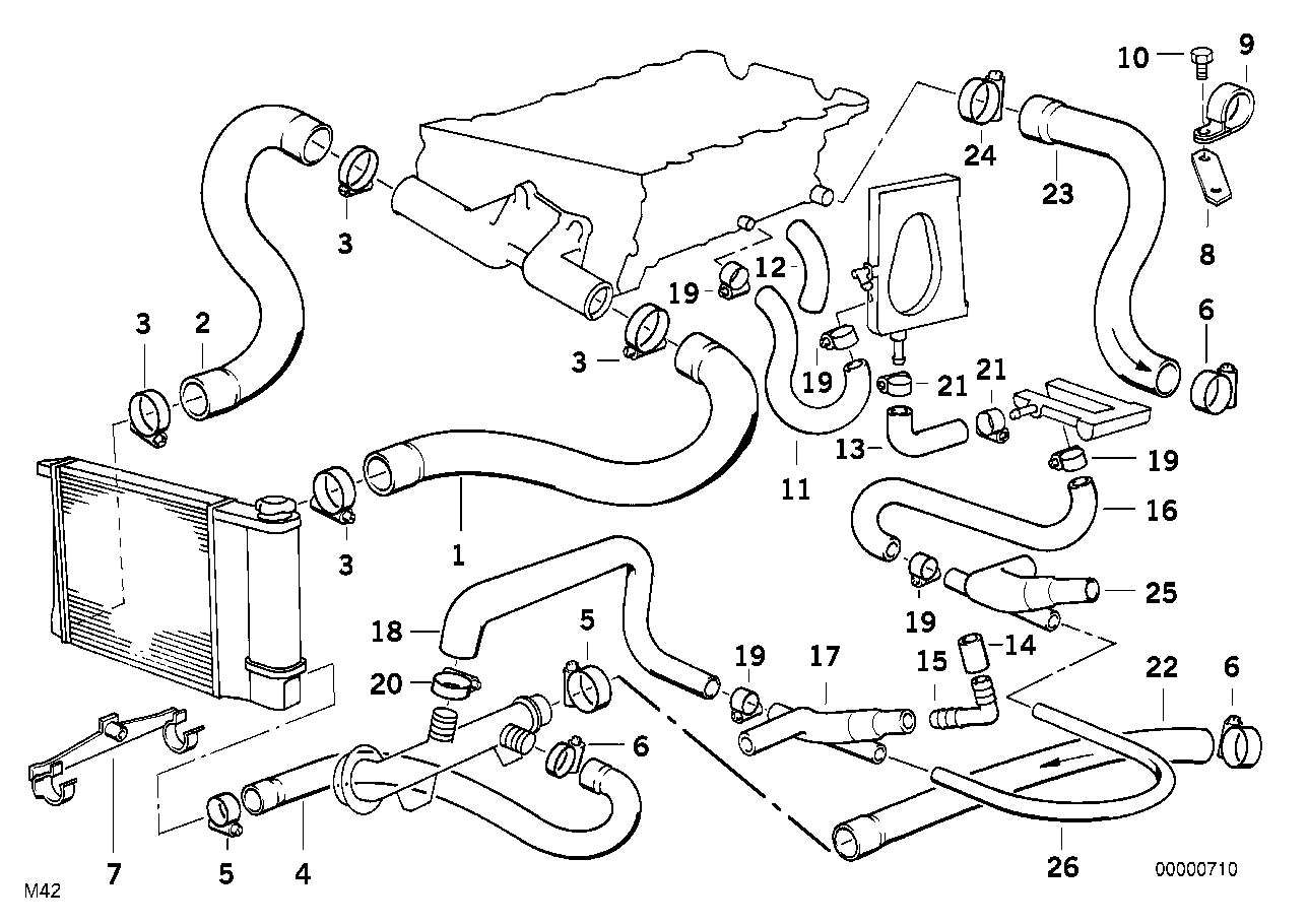BMW Wasserschlauch E30 11531721847 - Z1 E30