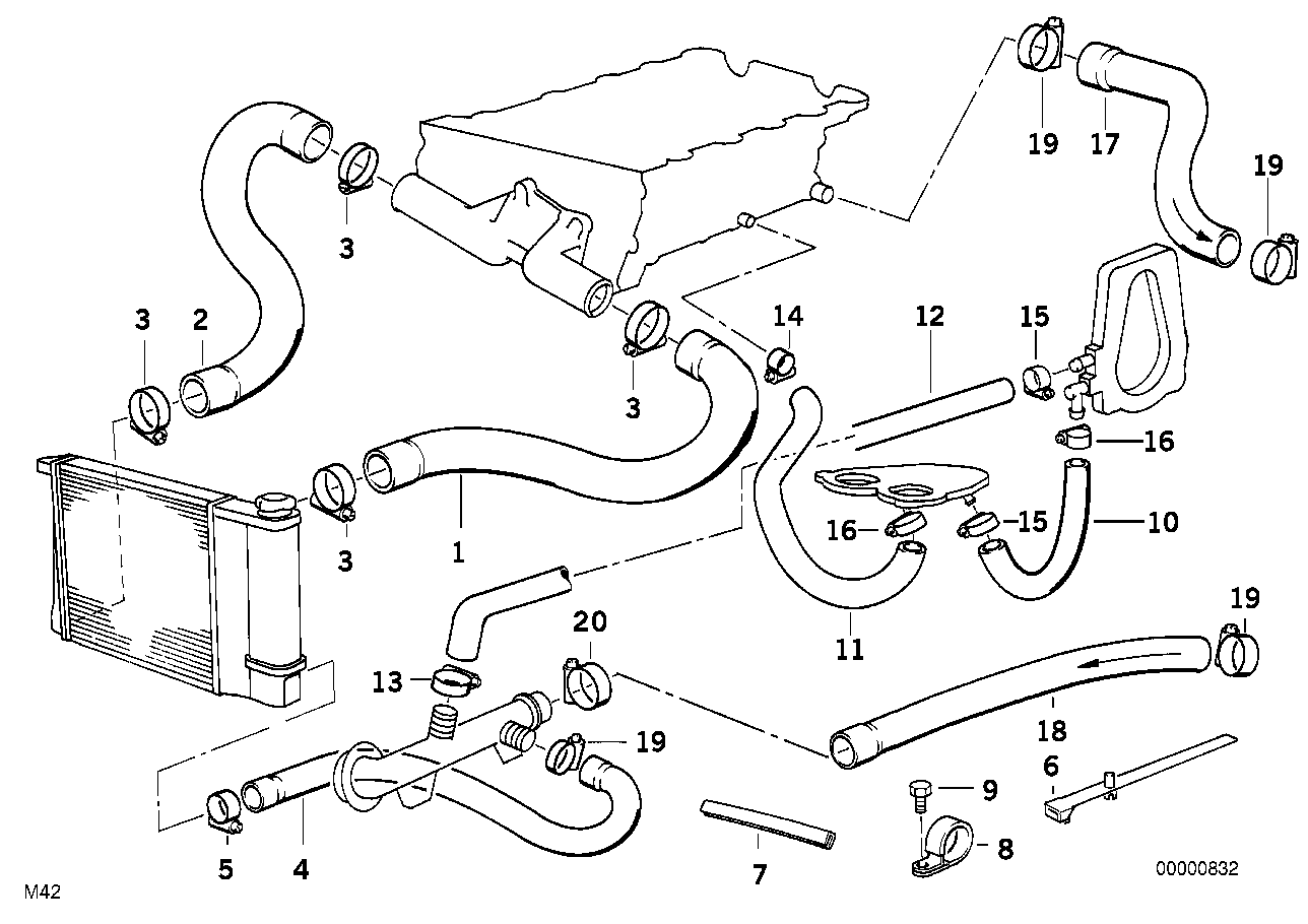 BMW Wasserschlauch E36 11531721708