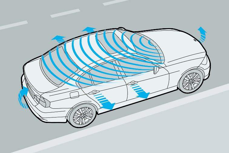 BMW Nachrüstung DWA Alarmanlage Diebstahlwarnanlage