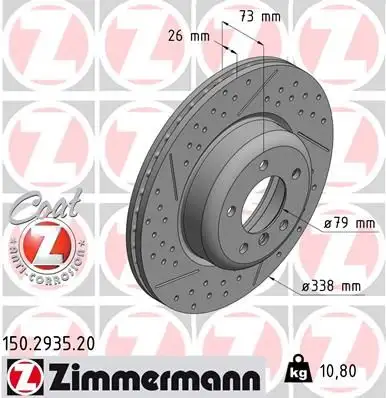 ZIMMERMANN Bremsscheibe IZIN150293520