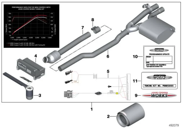MINI Plakette Tuningkit F55 F56 F57