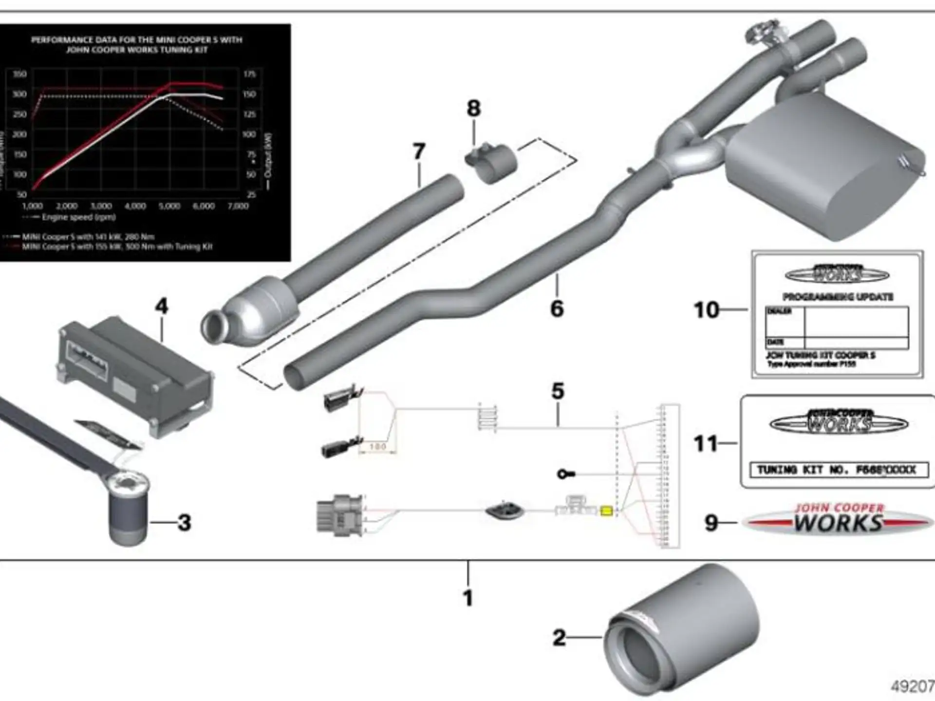 MINI Plakette Tuningkit F55 F56 F57